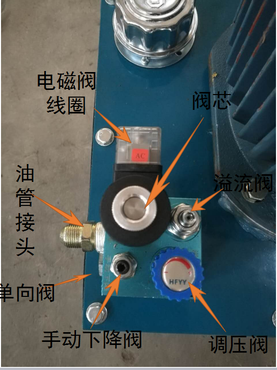 剪叉升降平臺(tái)電磁閥